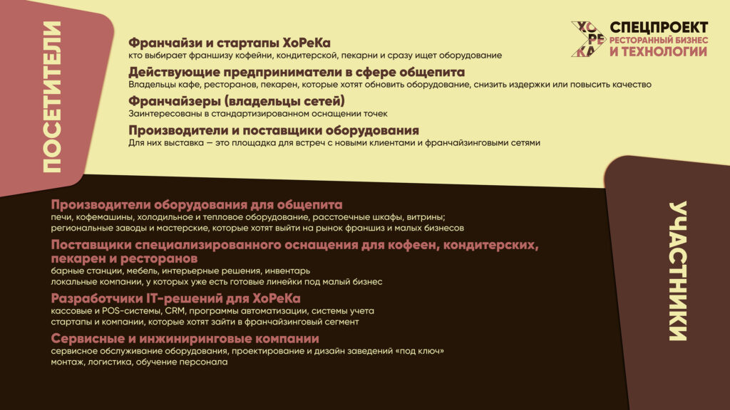 Выставка-форум франшиз, инвестиций и решений для бизнеса "Краснодар Франчайзинг Экспо 2026"