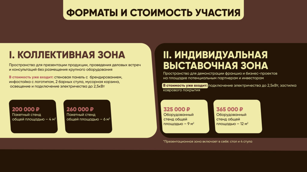 Выставка-форум франшиз, инвестиций и решений для бизнеса "Краснодар Франчайзинг Экспо 2026"